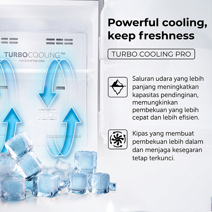 Aqua Kulkas 2 Pintu Magic Neo Pro Inverter Turbo Cooling 185 Liter - DTM248CB(DP)